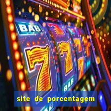 site de porcentagem de jogos slots