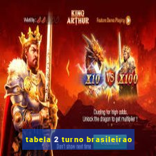 tabela 2 turno brasileirao