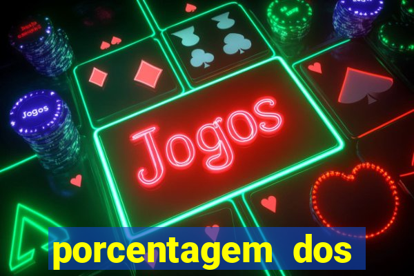 porcentagem dos slots pg hoje