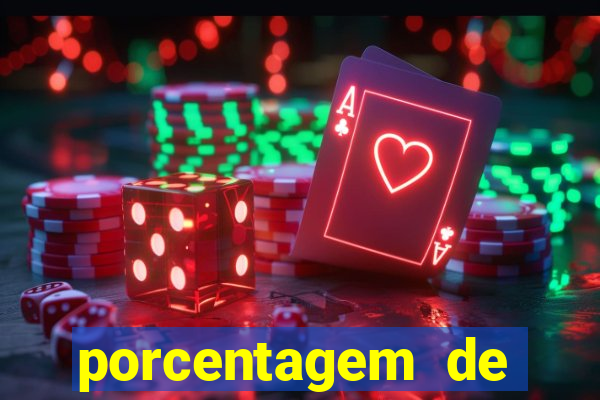 porcentagem de jogos pagantes