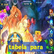 tabela para misturar cores