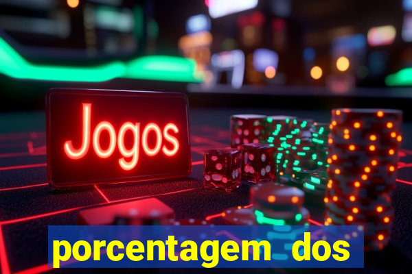 porcentagem dos slots pg tempo real